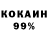 Кетамин ketamine John Kimble